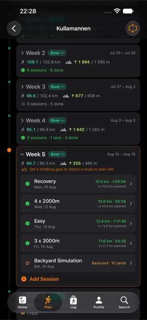 A training plan’s weeks with planned and actual distance and vert; the current week is expanded and its Recovery, 4×2000m, Easy and 3×3000m sessions each carry a green checkmark from the run that matched them.