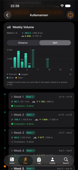 A 16-week training plan for Kullamannen: the weekly volume chart toggled to vert, planned against logged, then the weeks listed with their distance, climb and sessions done.