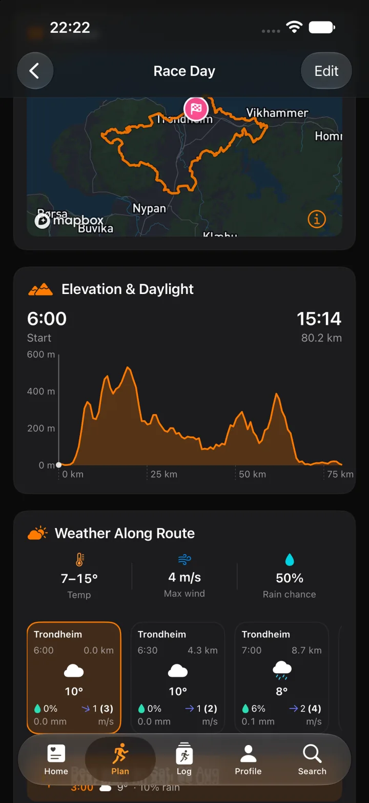 A race-day plan: the course on a map, an Elevation & Daylight profile spanning 80.2 km from a 6:00 start to a 15:14 finish, and Weather Along Route with 7 to 15 degrees, 4 m/s max wind and a 50% rain chance projected at the athlete's pace.